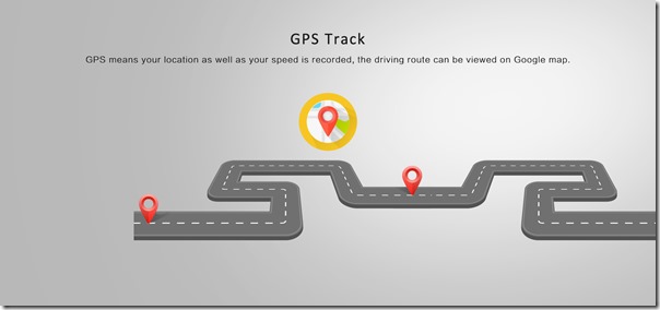 Китайский видеорегистратор AZDome GS63H со встроенным GPS